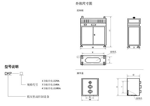 DKP、STQL系列整流控制設備